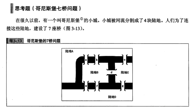 学习复杂网络分析的day1