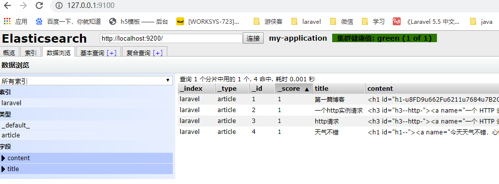 laravel 融合 elasticsearch 在个人博客中使用